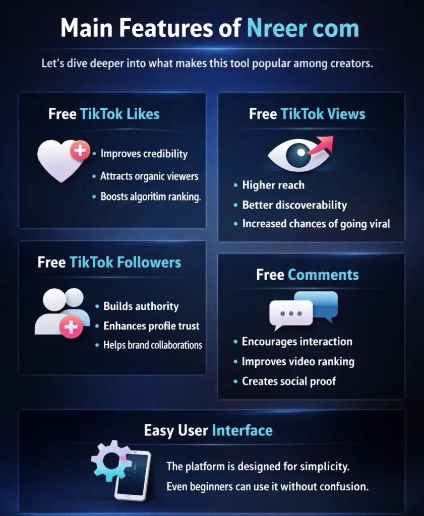 nreer com services tiktok free